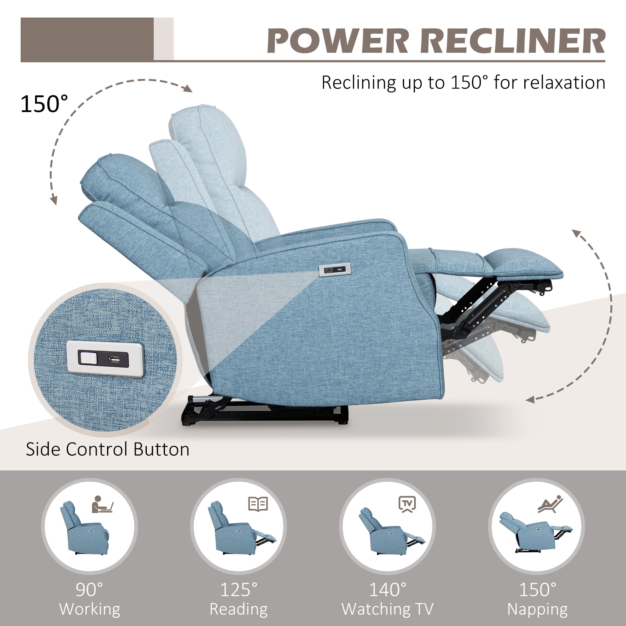 Electric Power Recliner Wall Hugger Armchair with USB Charging Station Linen Upholstered Seat Blue