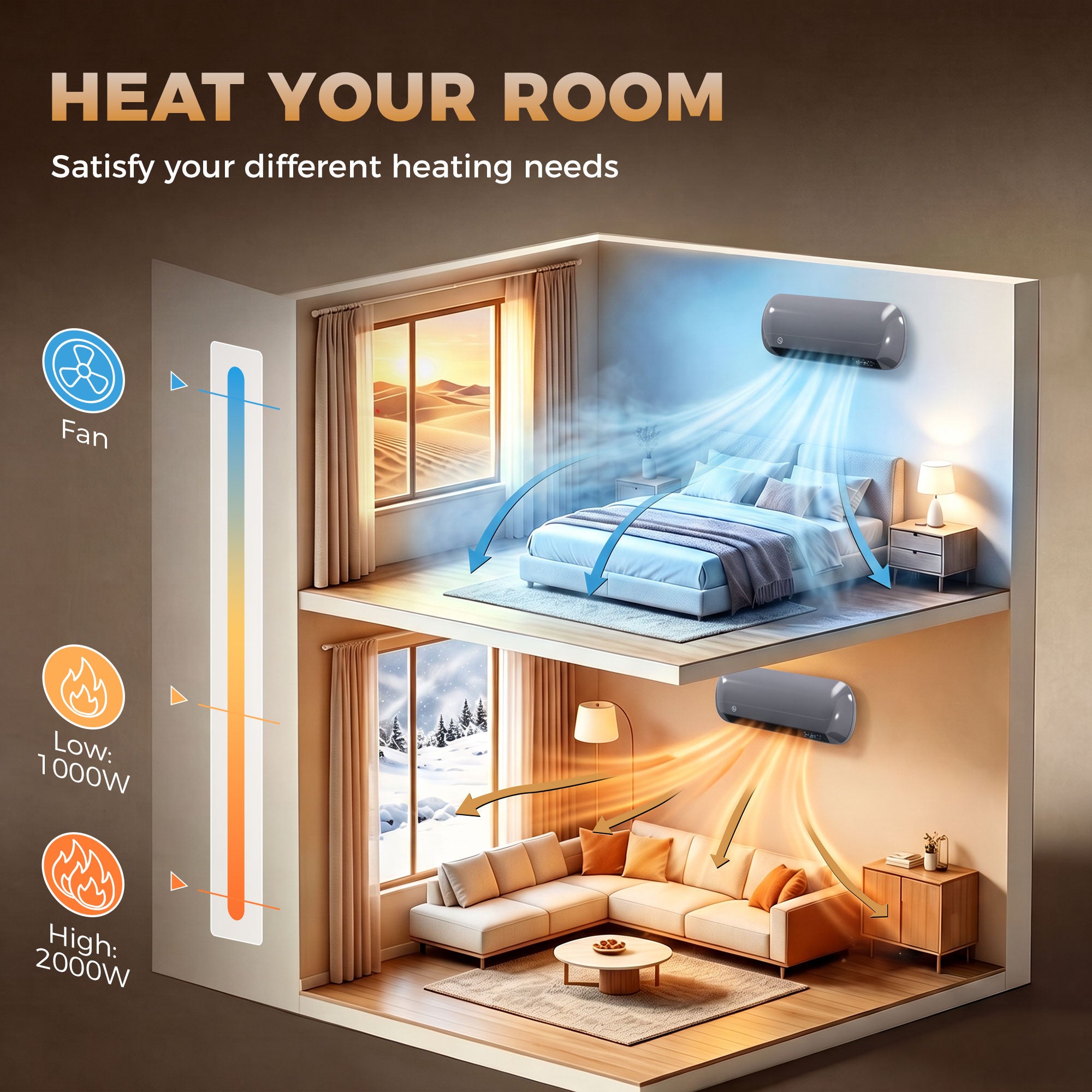 Electric Heater, 2000W Ceramic Space Heater, Wall Mounted, with Fan, Adjustable Thermostat, Weekly Timer, Open Window Alert, 24H Timer, Remote Control, Grey