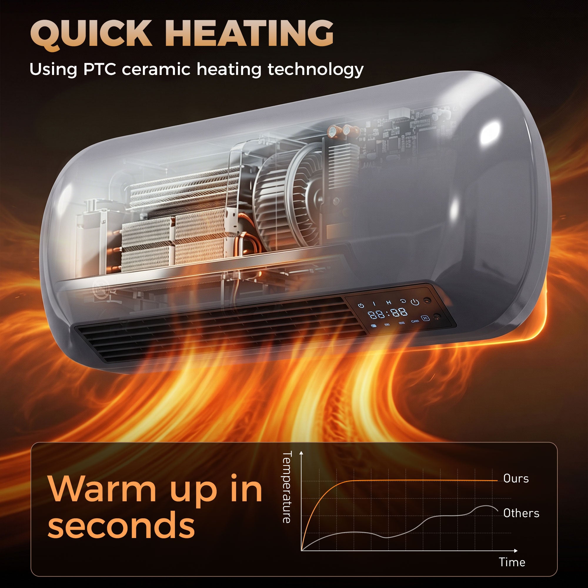 Electric Heater, 2000W Ceramic Space Heater, Wall Mounted, with Fan, Adjustable Thermostat, Weekly Timer, Open Window Alert, 24H Timer, Remote Control, Grey