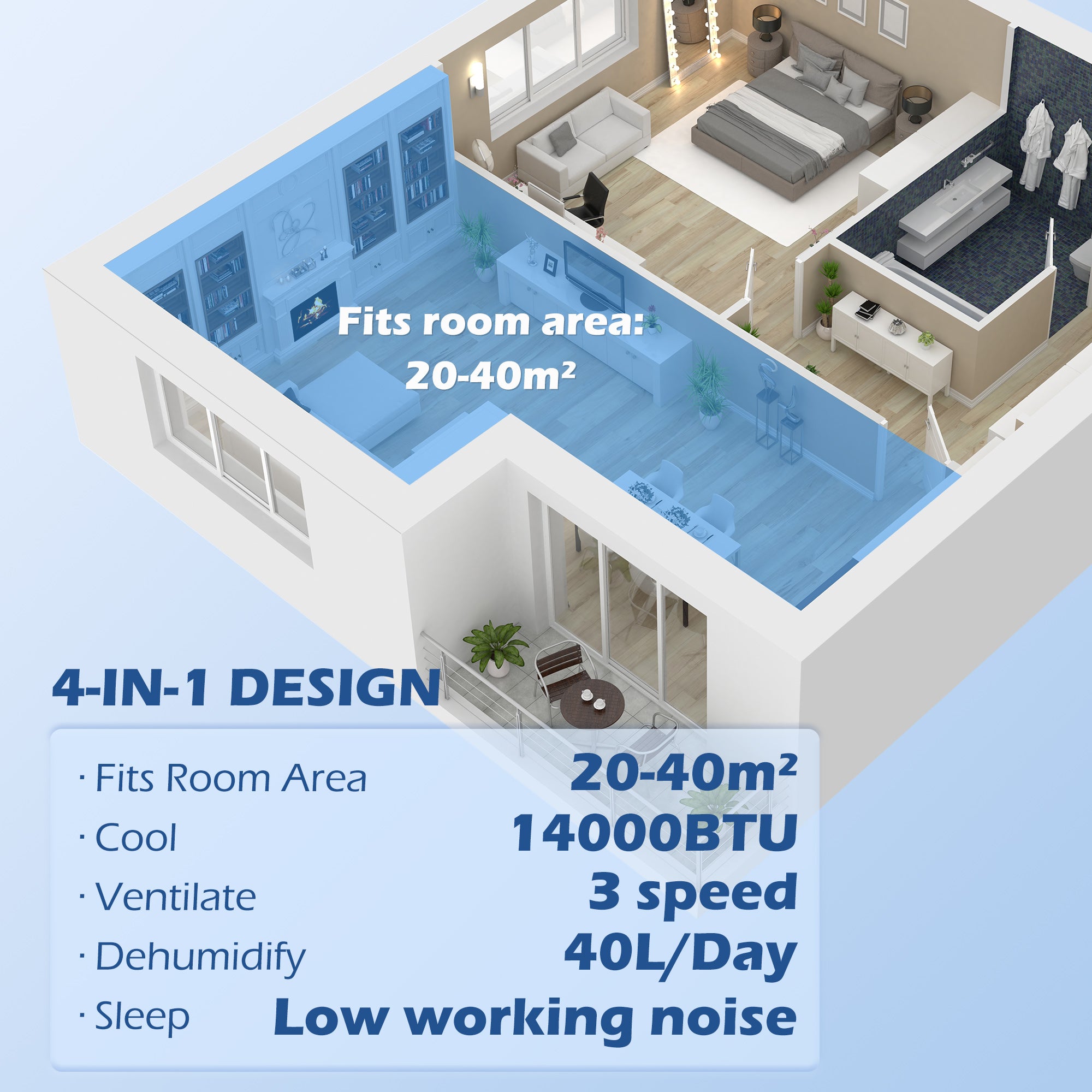 HOMCOM 14000 BTU Portable Air Conditioner, 4 in 1 Dehumidifier Cooling Fan, with Sleep Mode, Remote, LED Display, 24H Timer, Wheels, 40m², Window Venting Kit, A Energy Efficiency, White