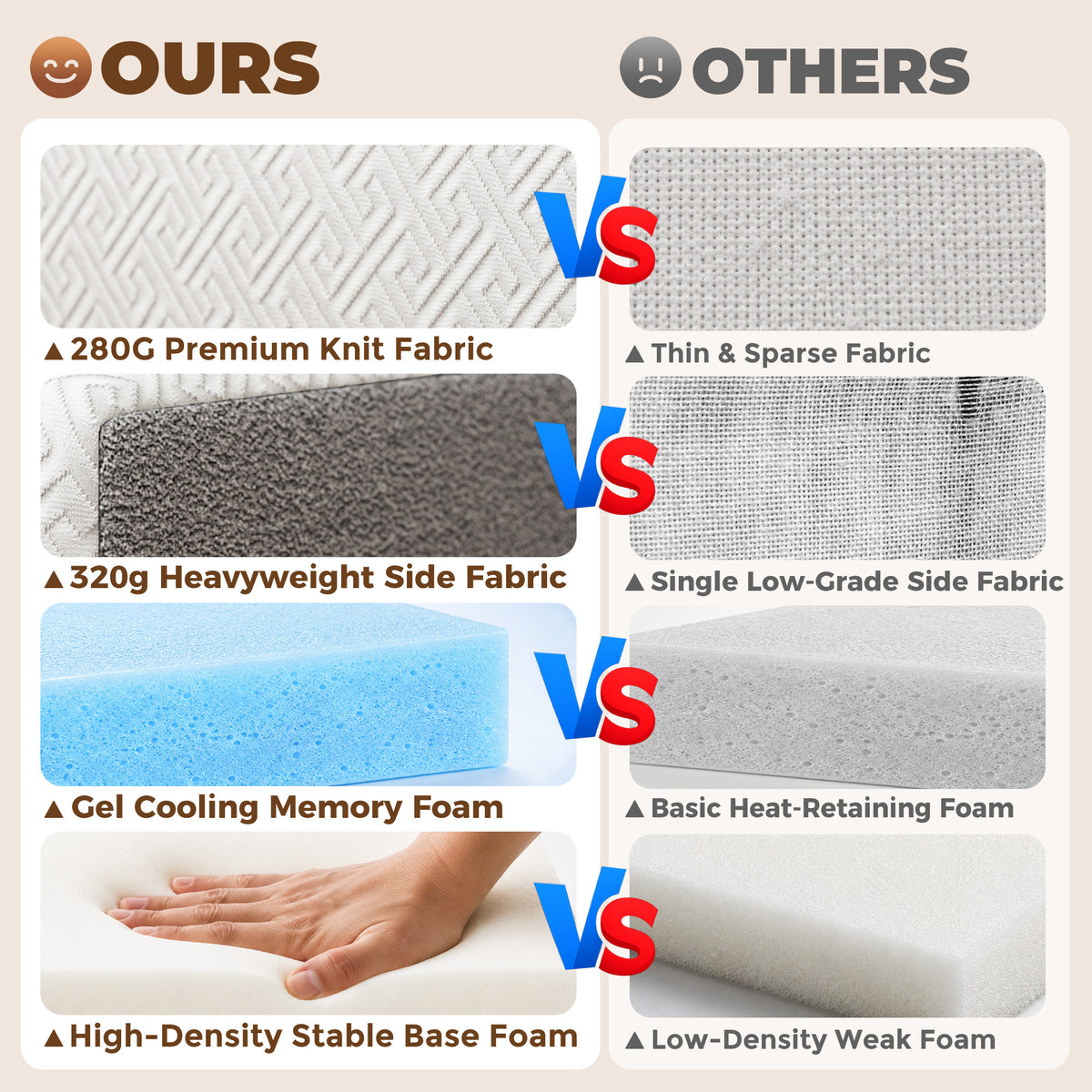 Foldable Mattress Queen Size, 6 Inch Tri Fold Memory Foam Mattress with Washable Cover & Non-Slip Bottom, Portable Floor Bed for RV, Guest, Travel, Camping, 60" x 80" x6"