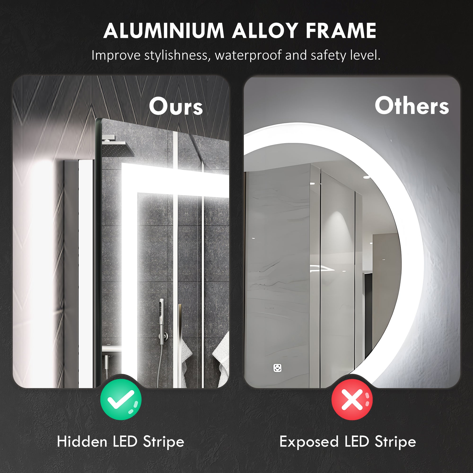 Dimmable Bathroom Mirror with Lights, 47" x 35" Backlit/Front Lit LED Mirror, Anti-Fog, Memory, Infinite Color Temp