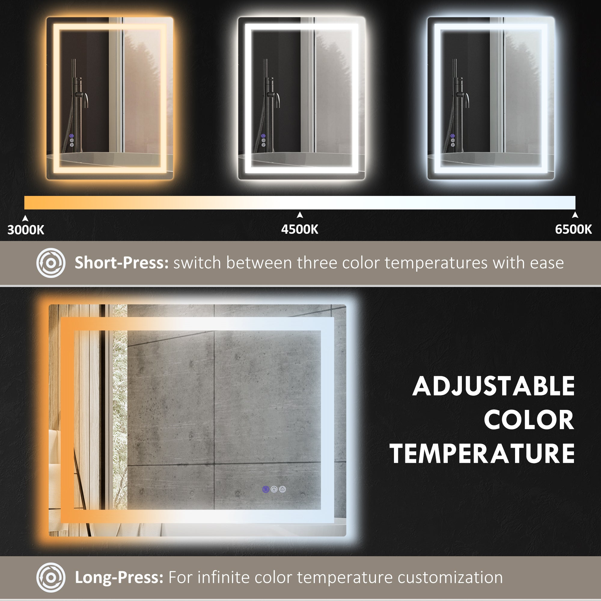 Dimmable Bathroom Mirror with Lights, 47" x 35" Backlit/Front Lit LED Mirror, Anti-Fog, Memory, Infinite Color Temp