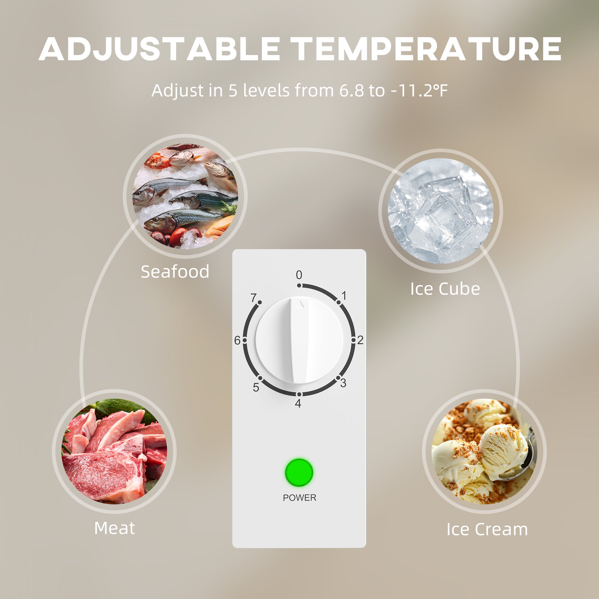 Mini Freezer, 3.5 Cu.Ft Compact Chest Freezer with 5-Setting Adjustable Thermostat, Wire Basket, Quiet Operation for Kitchen, Garage, Dining Room, White