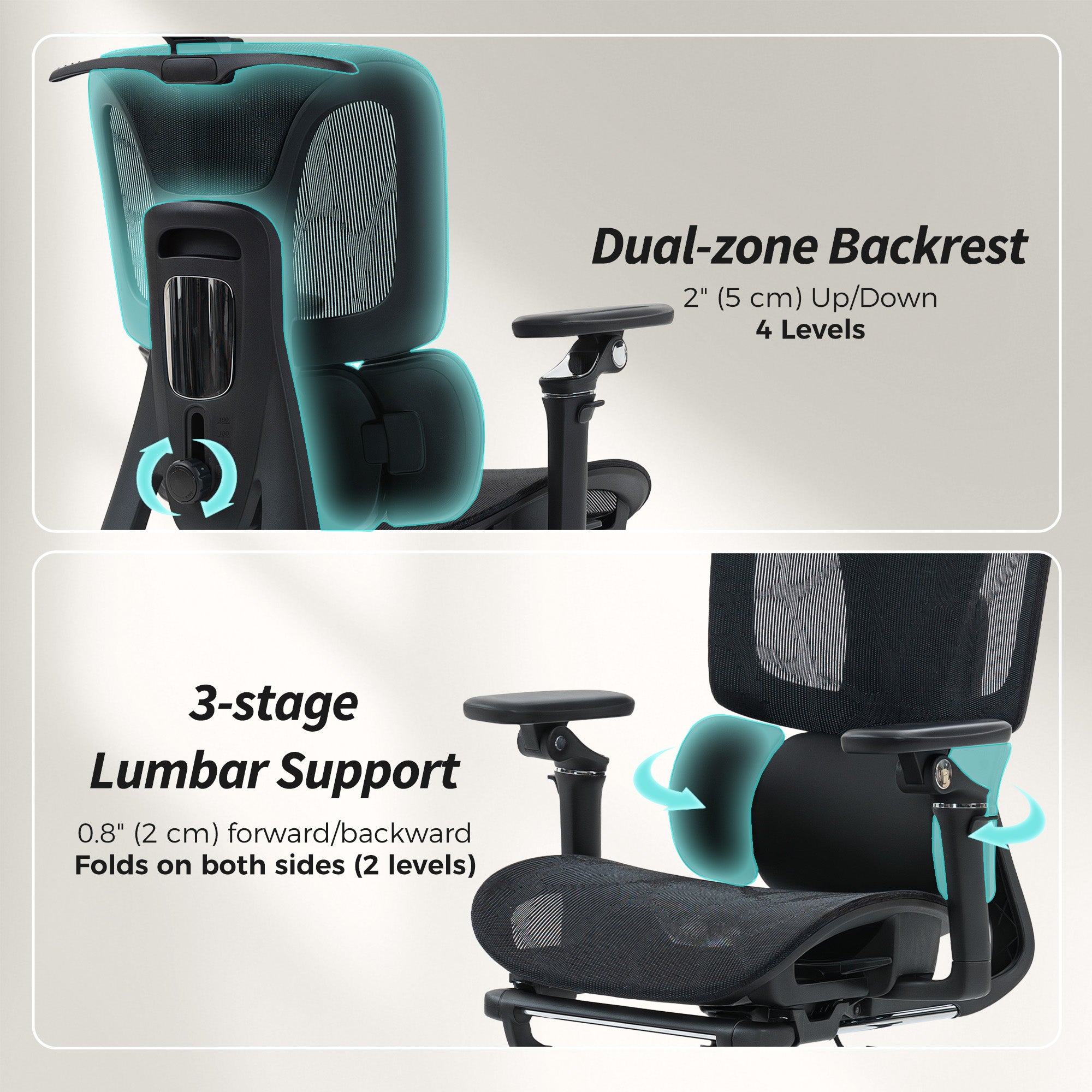 Ergonomic Office Chair, Mesh Computer Desk Chair with 6D Armrests, Adjustable Headrest, Lumbar Support and Seat Depth, Footrest, High Back, Reclining Backrest, Black