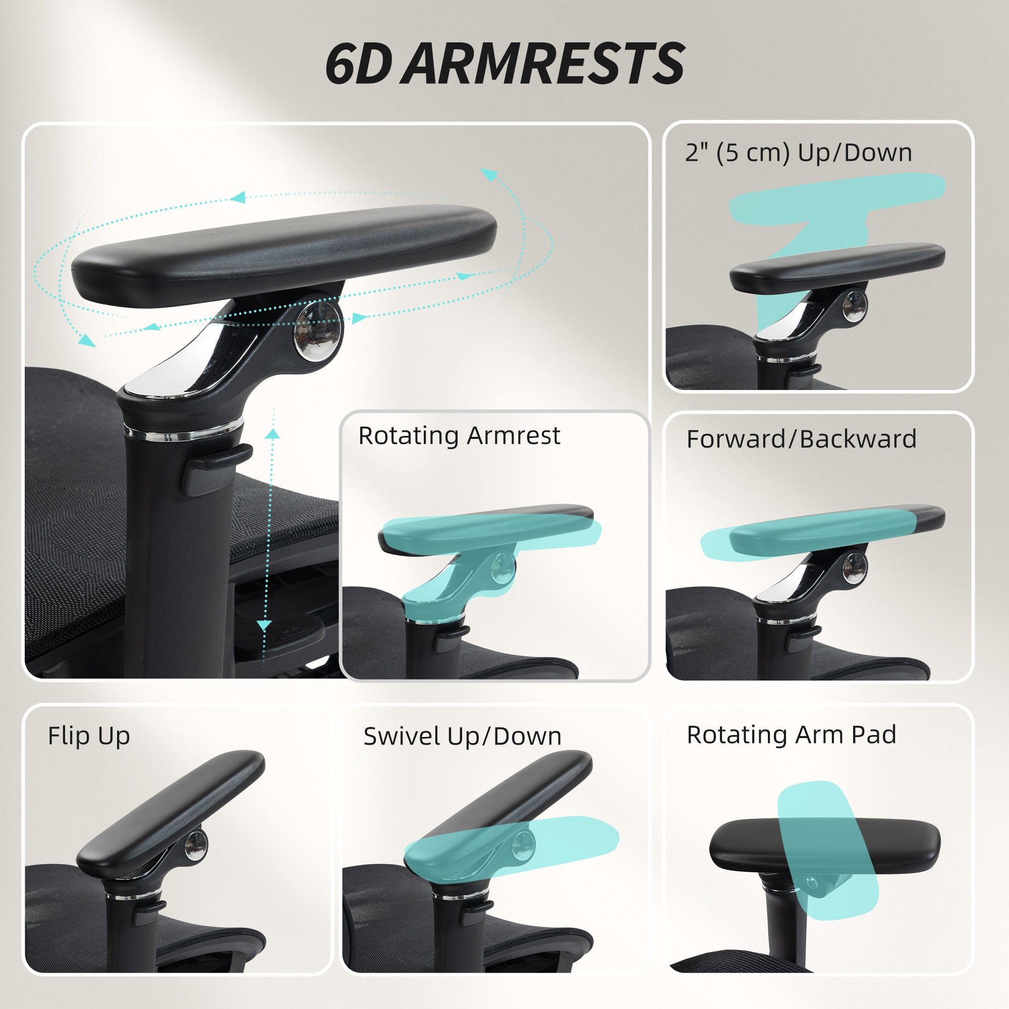 Ergonomic Office Chair, Mesh Computer Desk Chair with 6D Armrests, Adjustable Headrest, Lumbar Support and Seat Depth, Footrest, High Back, Reclining Backrest, Black