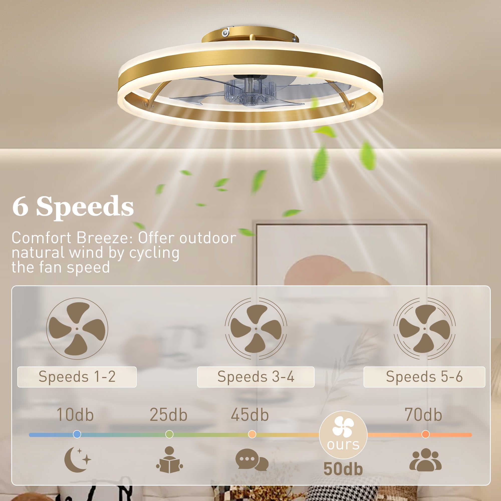 Ceiling Fans with Lights and Remote & App Control, 50 cm Modern LED Ceiling Fan Light with 3 Colour Temperatures, 6 Speed, Dimmable, Timer Quiet Reversible DC Motor, for Bedroom, Gold Tone