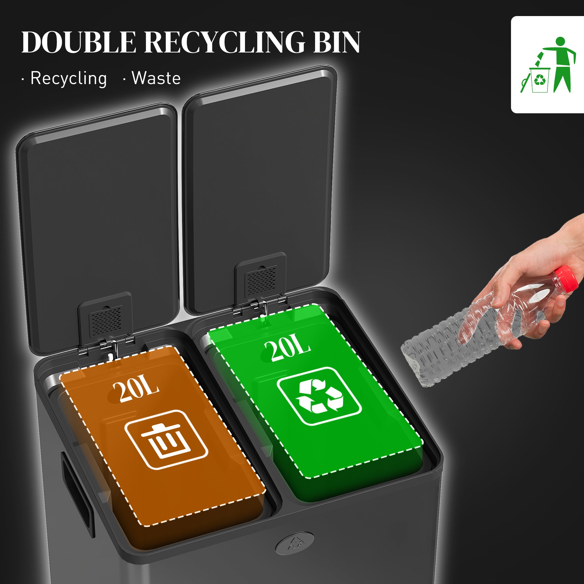 HOMCOM Dual Kitchen Bin, 2 x 20L Pedal Bin, Stainless Steel Double Rubbish Bin with Soft Close Lid, Removable Inner Buckets, Fingerprint-Proof for Recycling and Waste, Black