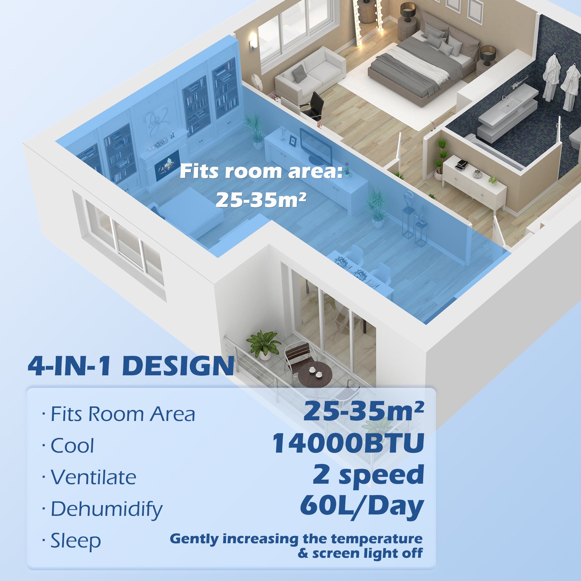 HOMCOM 14000 BTU Portable Air Conditioner, Smart Home WiFi Compatible, 4 in 1 Dehumidifier Cooler Fan, with Sleep Mode, Remote, 24H Timer, Window Venting Kit, An Energy Efficiency, Black, 35m²