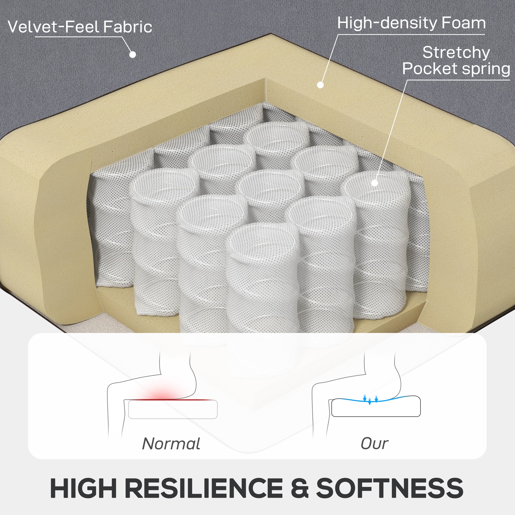 Retro Accent Chair, Velvet Wingback Armchair with Wood Frame Button Tufted Design for Living Room Bedroom, Light Grey